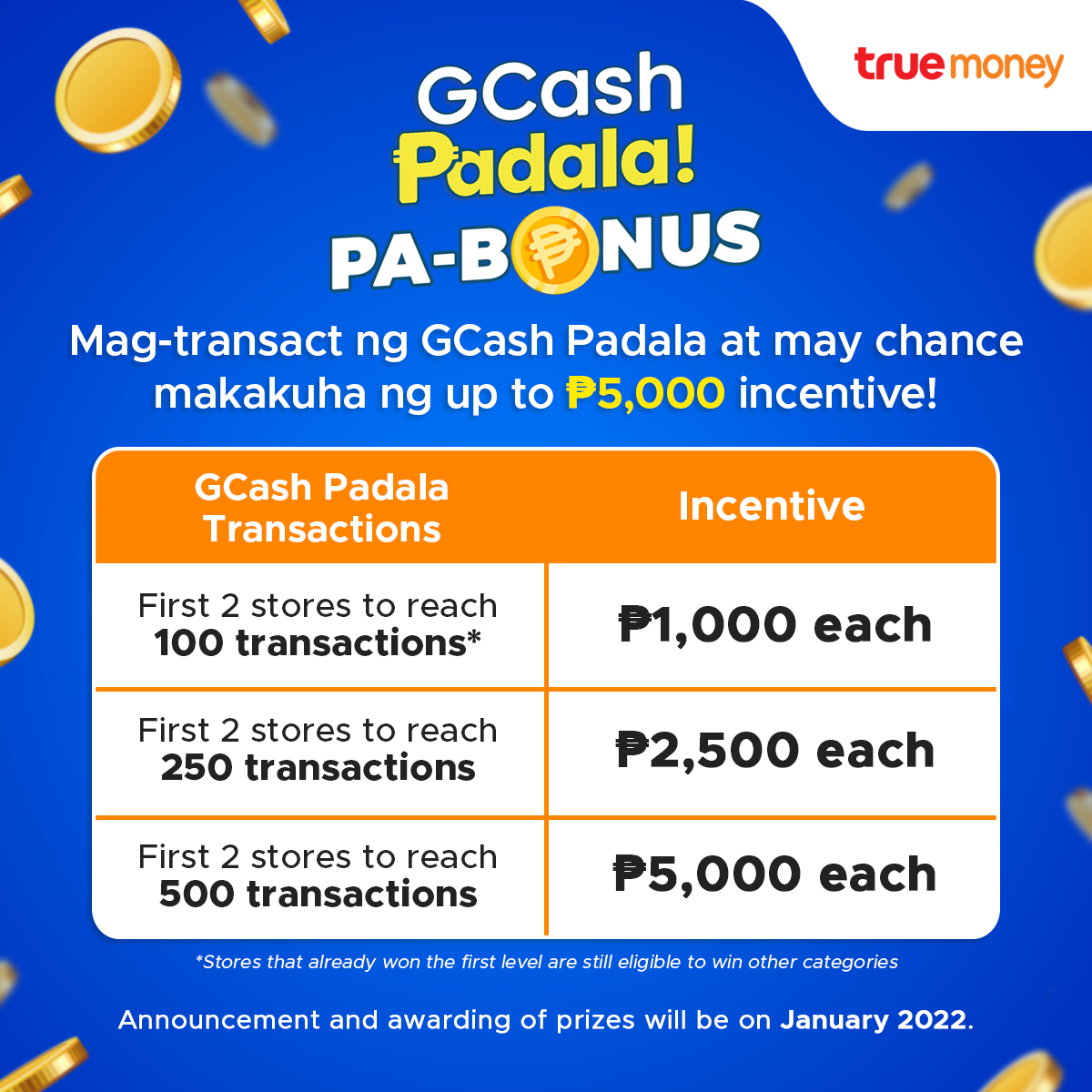 Amanda $600 pesos PAYMENT OPTIONS: GCASH SMART MONEY PALAWAN